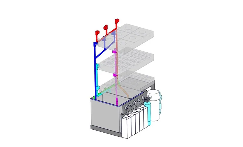 Urban Farming IoT System for Plant Growth